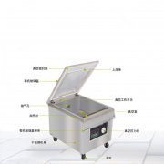 260臺(tái)式小型真空包裝機(jī)價(jià) 260臺(tái)式小型真空包裝機(jī)價(jià)