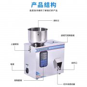 茶葉顆粒自動(dòng)分裝機(jī),茶葉 茶葉顆粒自動(dòng)分裝機(jī),茶葉